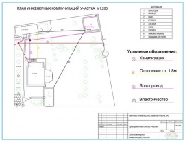 Технический план коммуникаций Технический план в Безенчуке