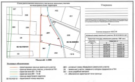 Схема расположения земельного участка Кадастровые работы в Безенчуке